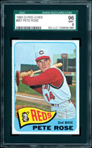 We are proud to offer an exceptional group of vintage sports cards.