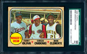 1968 Topps #480 Managers Dream (Oliva/Clemente) SGC 96  